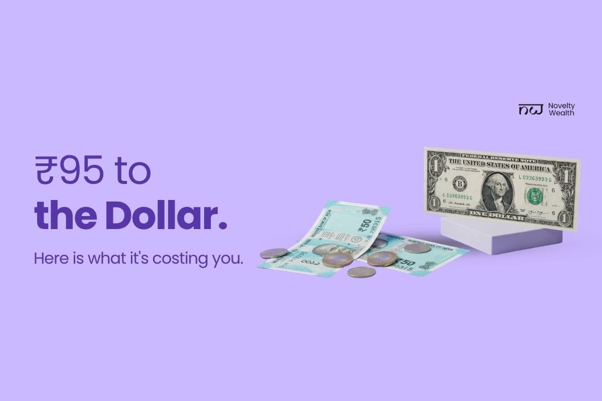 A light purple promotional graphic with the bold text "₹95 to the Dollar." and the subtext "Here is what it's costing you." On the right, a US one-dollar bill stands on a small white pedestal, while several Indian 50-rupee notes and coins are scattered on the ground below it. The "Novelty Wealth" logo is in the top right corner.A light purple promotional graphic with the bold text "₹95 to the Dollar." and the subtext "Here is what it's costing you." On the right, a US one-dollar bill stands on a small white pedestal, while several Indian 50-rupee notes and coins are scattered on the ground below it. The "Novelty Wealth" logo is in the top right corner.